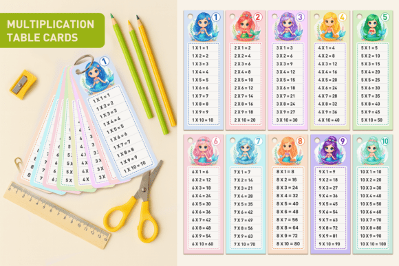 Download Multiplication Table, Math Flashcards - Math Collection