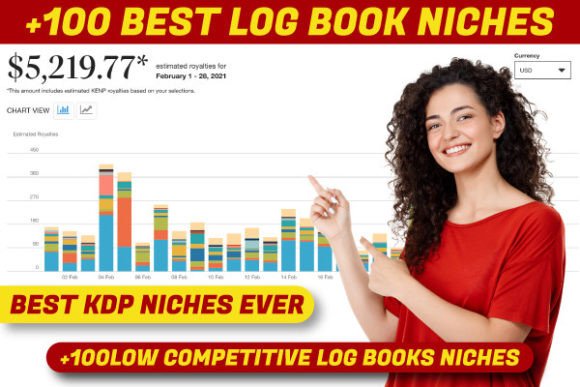 Download +100 KDP NICHES LOW COMPETITIVE 2023 - Low competitive Collection