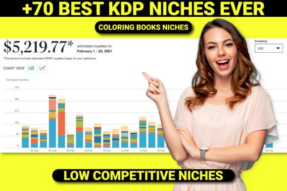 Download +70 KDP NICHES - LOW COMPETITIVE NICHES - Low competitive Collection