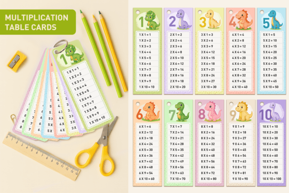 Download Multiplication Table, Math Flashcards - Math Collection